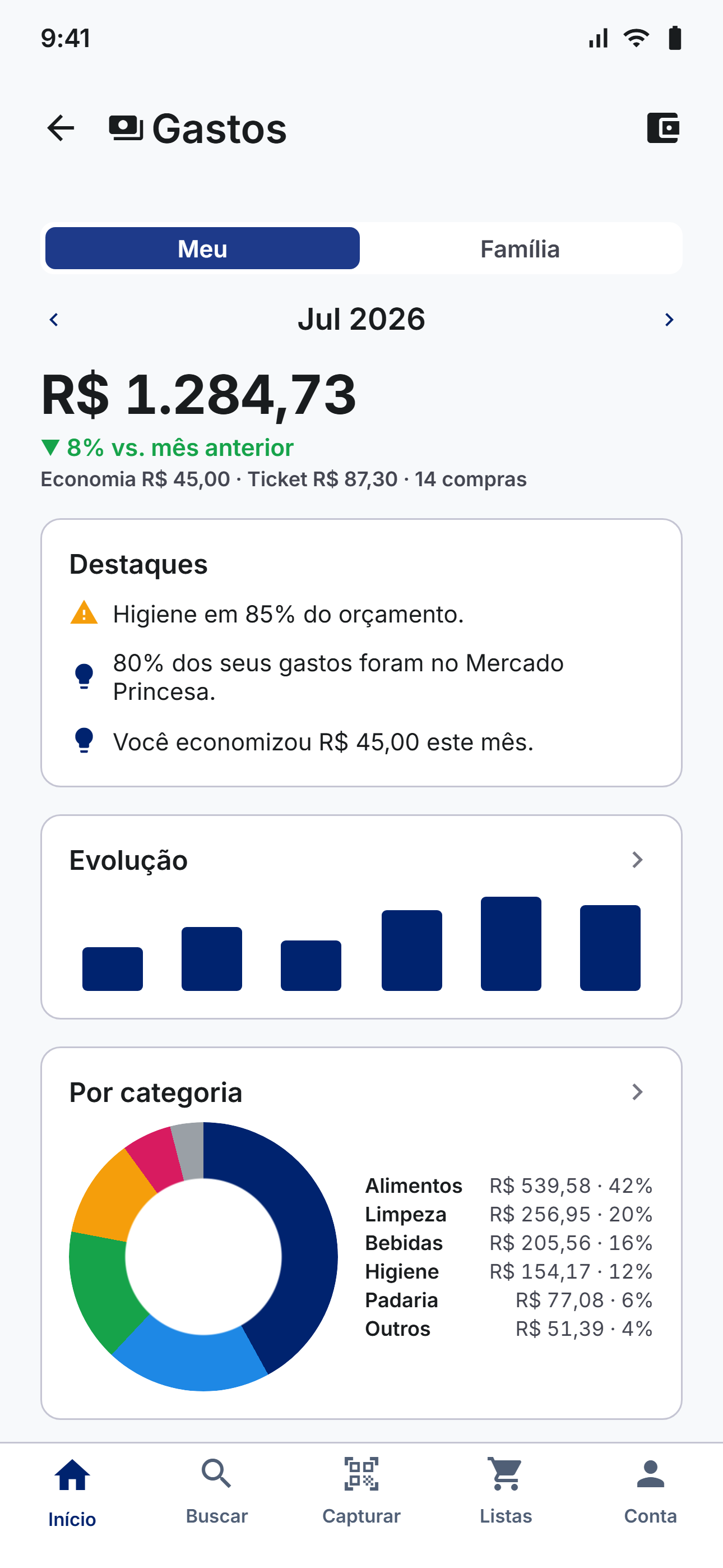 Painel de gastos por categoria do MercApp